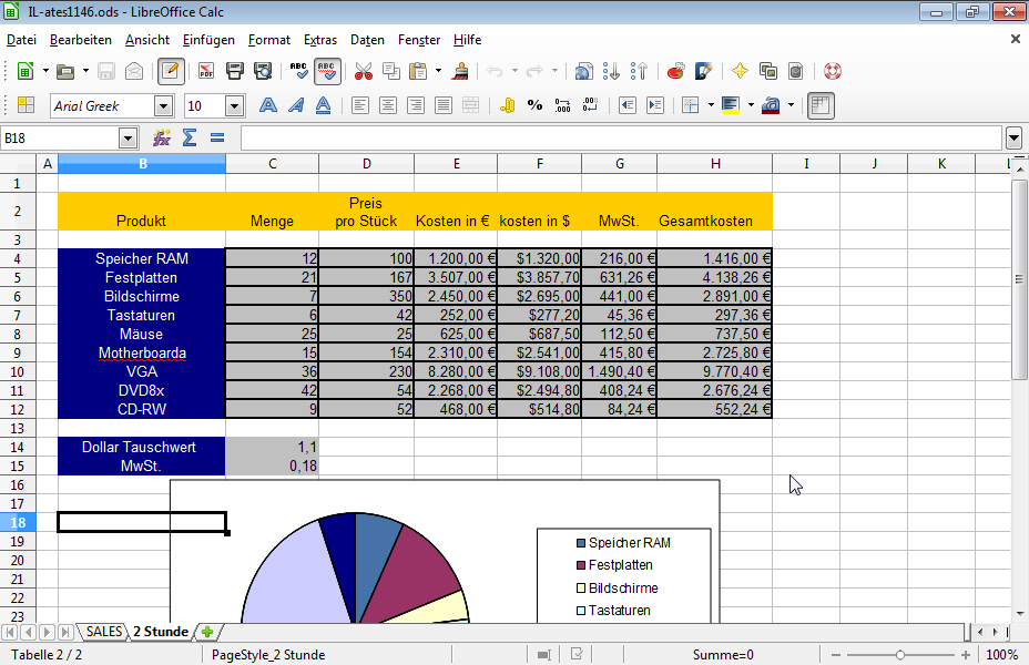 Kopieren Sie das aktuelle Kreisdiagramm und fügen Sie es ins Arbeitsblatt (Tabelle) SALES ein. 