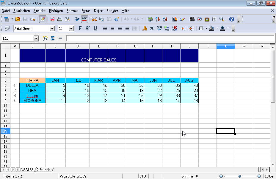 Speichern Sie die aktive Arbeitsmappe (Tabellendokument) als HTML-Datei unter dem Namen test.htm im Ordner IL-ates\OO_Calc auf dem Desktop. Speichern Sie die aktive Arbeitsmappe (Tabellendokument) als HTML-Datei unter dem Namen test.htm im Ordner IL-ates\OO_Calc auf dem Desktop.