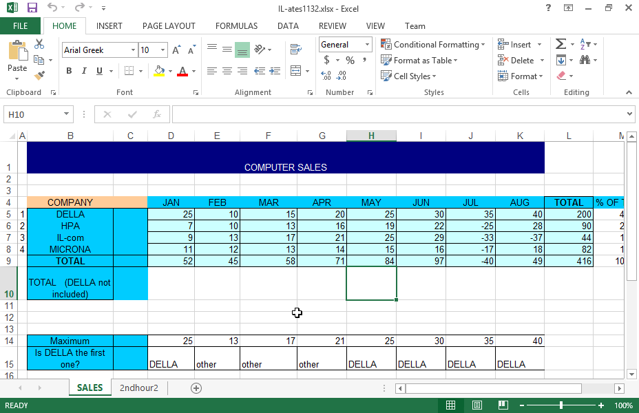 Change the formula in the cell D27 of the SALES worksheet, so that if it is copied to the cell range D27:K31, it calculates correctly the hypothetical turnover for each way of payment. Apply the formula to this cell range.