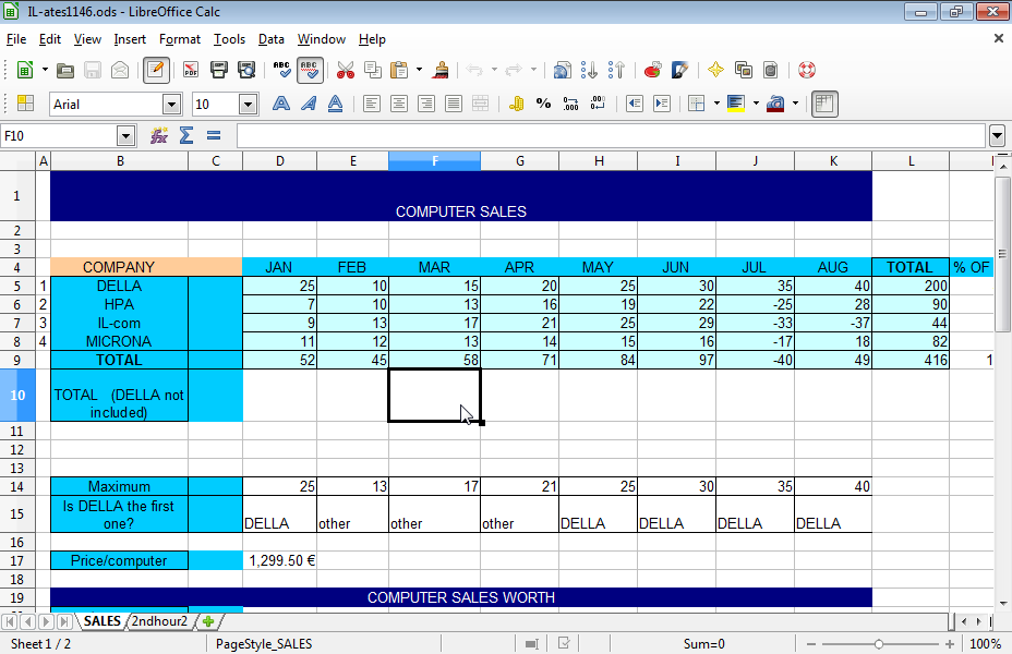 At the SALES worksheet, change the formula to the cell D27 so that if copied or filled in automatically to all cells of the cell range D27:Ê31, it should calculate correctly the hypothetical turnover for each way of payment. Lastly, apply this formula to this cell range.