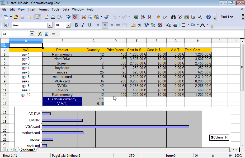 Change the type of the chart displayed on the active worksheet into Normal Column with 3D Look.