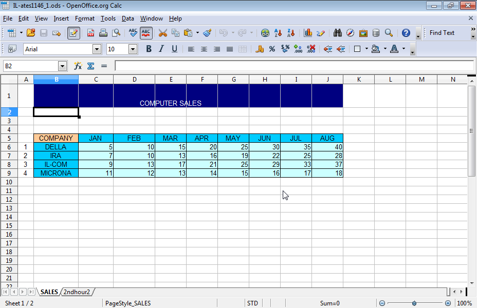 Close the active spreadsheet without terminating the OpenOffice.org Calc application.