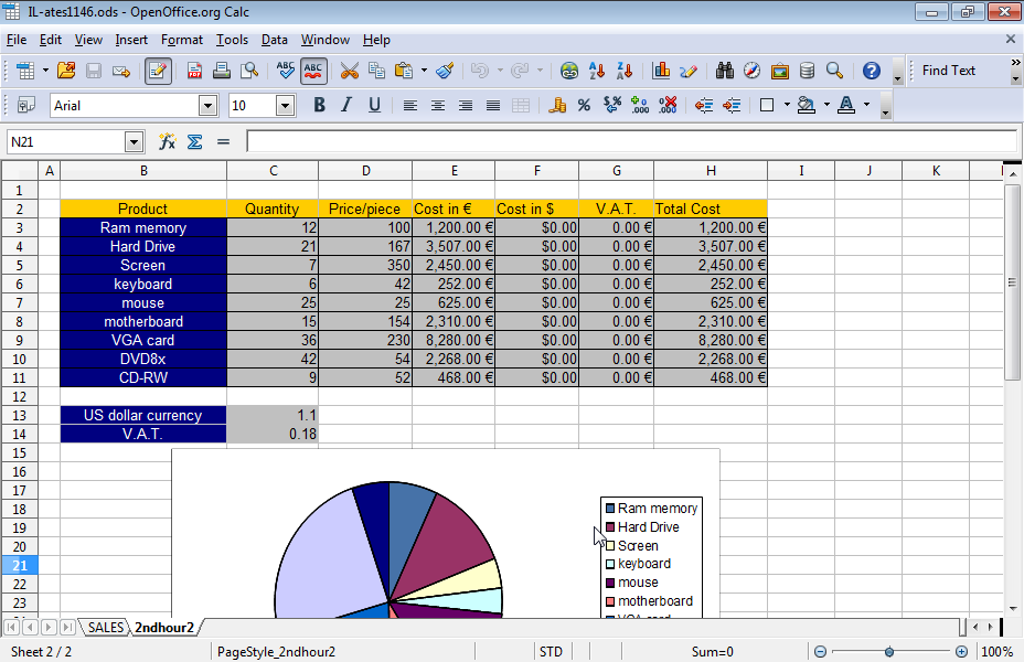 Copy the active chart to the SALES worksheet.