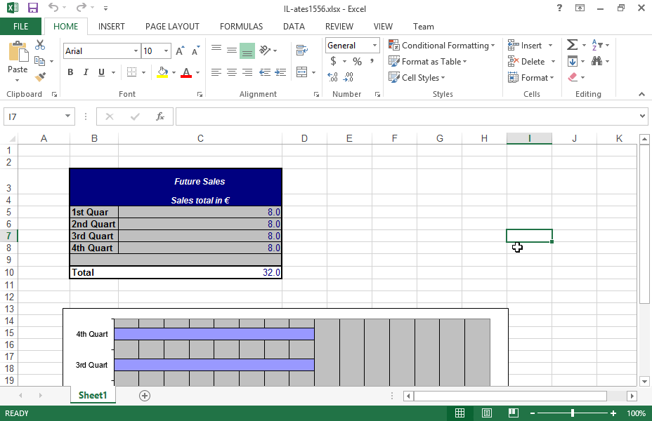 Create a scenario summary using the default values.