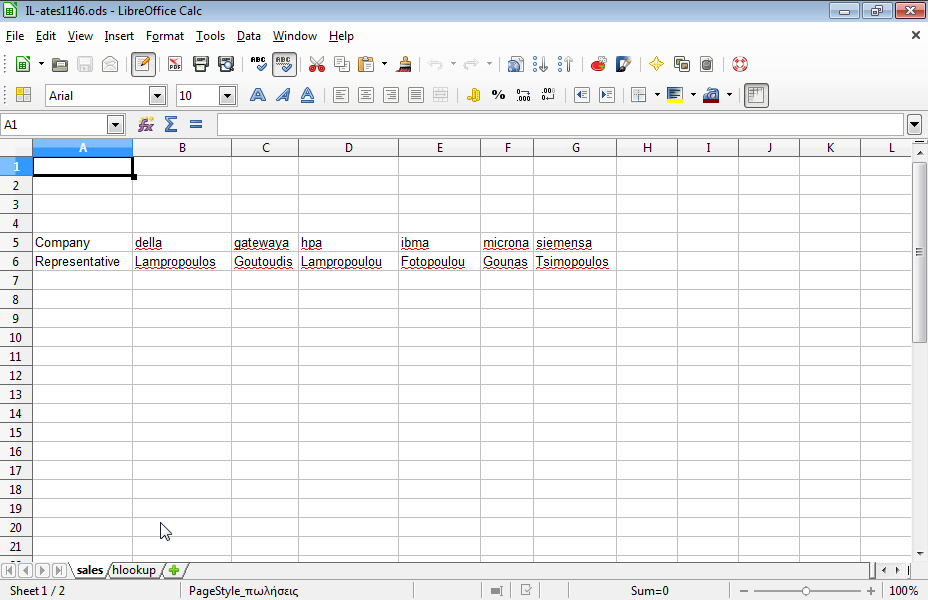 Display the representative of the Della company in cell Â8 of the hlookup workbook using the hlookup function. Representatives of companies are recorded in the SALES worksheet. Then reproduce the function up to cell G8.