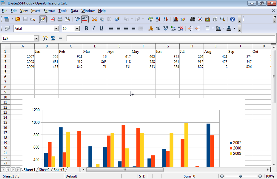 Display the value data labels as percentage on the active chart.