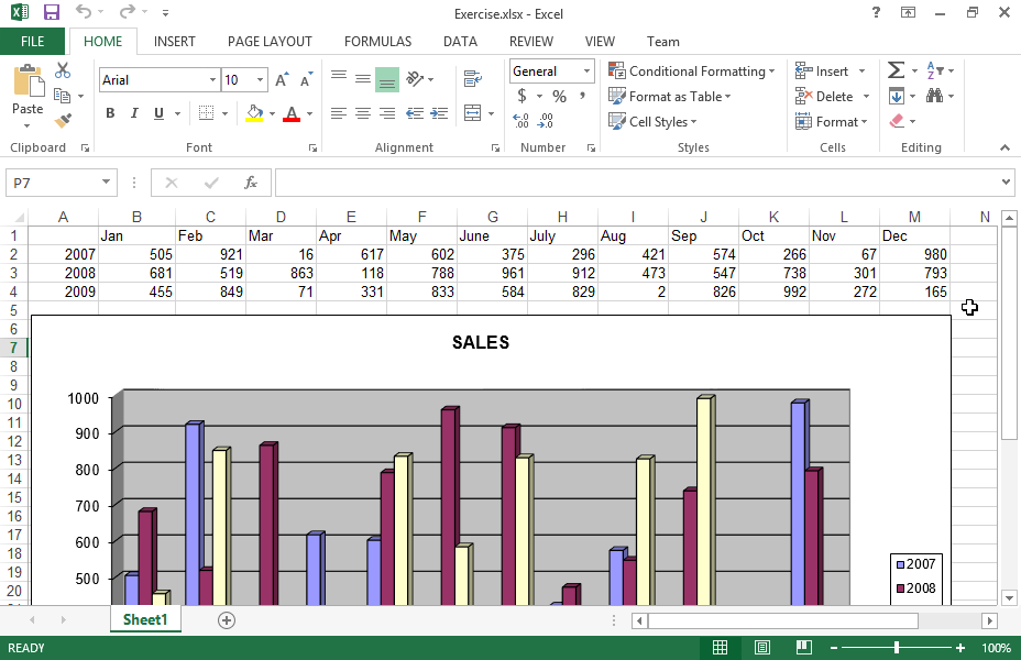 Display the value data labels of the active chart.