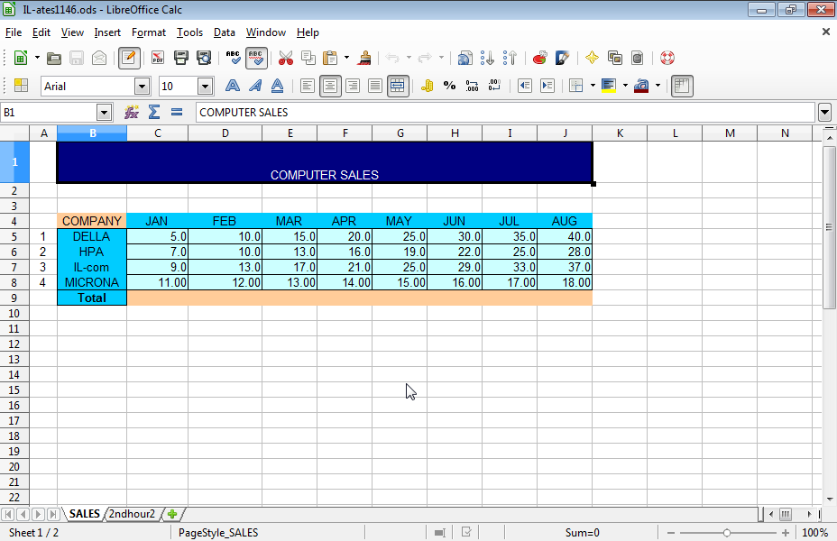 Enter a function in cell C9 of the SALES worksheet to return the sum of the cell range C5:C8.