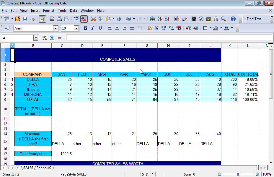 Format the cell range C20:J21 of the worksheet SALES so that at the right of the numbers the currency € appears.