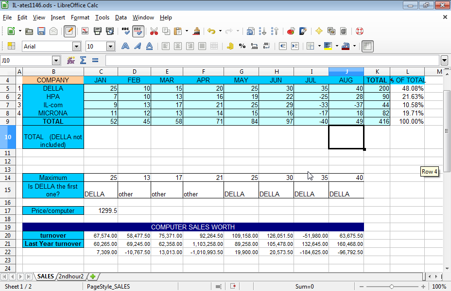 Format the cell range C20:J21 of the worksheet SALES so that at the right of the numbers the currency € appears.