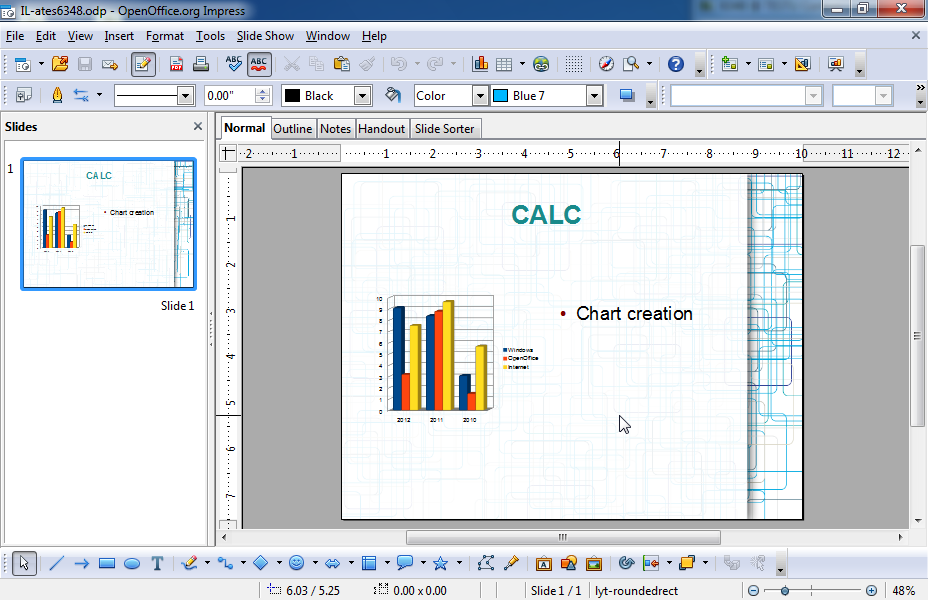 Make sure the value Data Labels, of the chart appearing in the current slide, are displayed as numbers.