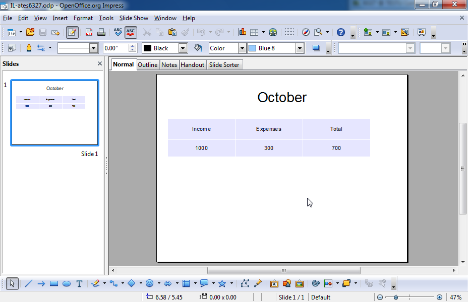 Modify the width and the height of the table. Modify the width and the height of the table.