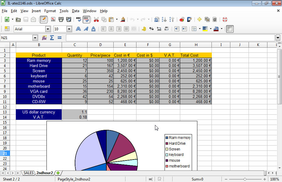 Move the active chart to the SALES worksheet.