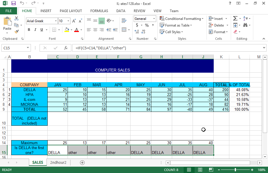 Move the legend to the bottom of the chart of the spreadsheet 2ndhour2.