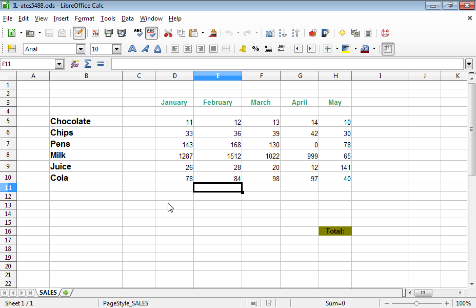 Navigate to cell C14 of the active worksheet and use the appropriate function to display the average of values displayed in the cell range D6:D9.