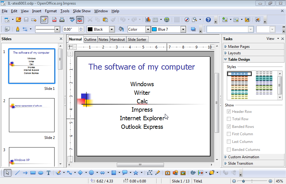 Navigate to the IMPRESS slide and change the size of the Secretariat image into 2" in height and 3" in width.