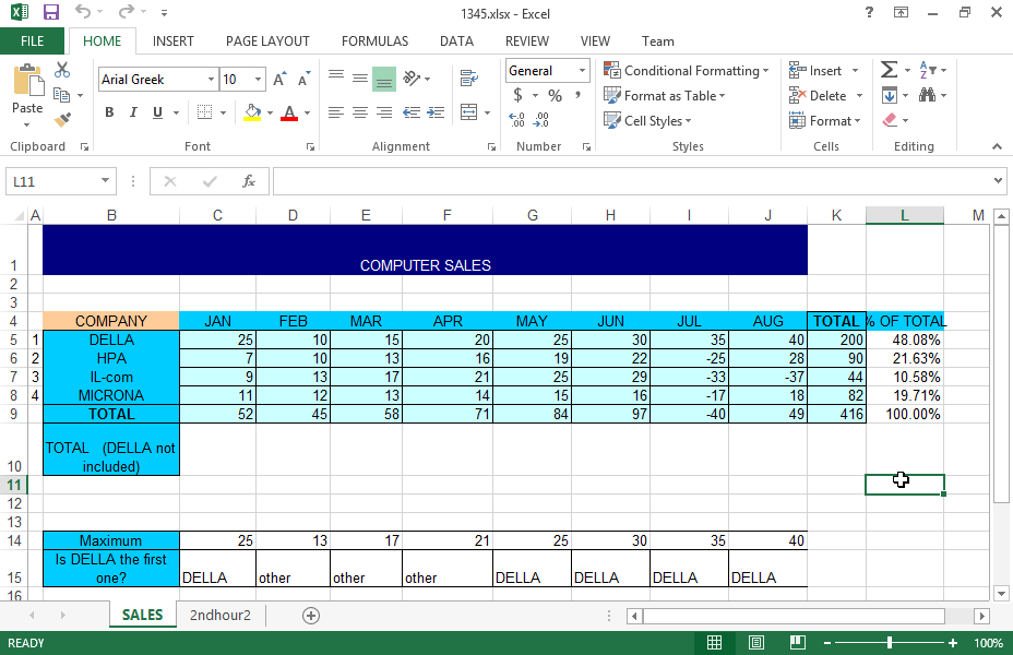 Replace the formulas of the cell range K5:K9 with the values of the same cells.