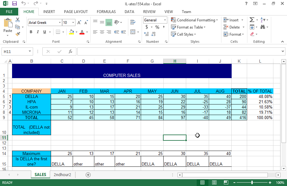 Set pages breaks and formulas to be displayed on the active worksheet.