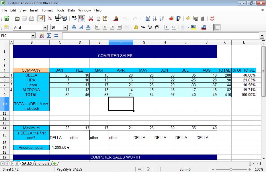 Set the footer of the SALES worksheet so that the current date is printed on the left area. Also set the footer of the 2ndhour2 worksheet so that the current time is printed on the right area.