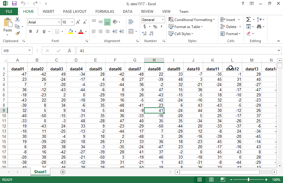 Sort all data of the active worksheet firstly by column data15 in ascending order then by column data08 in descending order and lastly by column data01 in descending order.