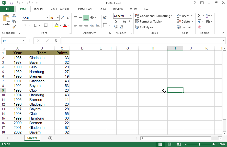 Sort the cell range A1:C21 by team in ascending order and by the points they have received in descending order.