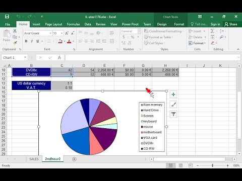 Copy the active chart and paste it to the SALES worksheet.