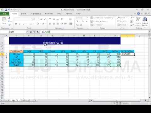 In the cell L5 of the SALES worksheet enter a formula that returns the quotient of the cell K5 divided by the cell K9 keeping the reference to the cell K9 stable. Extend the formula to the cell range L6:L9. In the cell L5 of the SALES worksheet enter a formula that returns the quotient of the cell K5 divided by the cell K9 keeping the reference to the cell K9 stable. Extend the formula to the cell range L6:L9.
