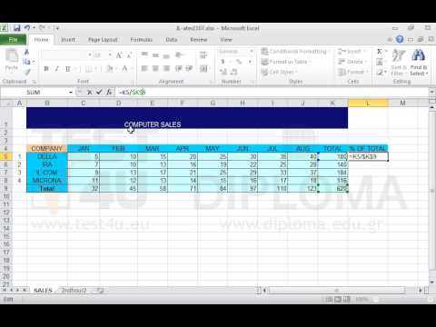 In the cell L5 of the SALES worksheet enter a formula that returns the quotient of the cell K5 divided by the cell K9 keeping the reference to the cell K9 stable. Extend the formula to the cell range L6:L9.