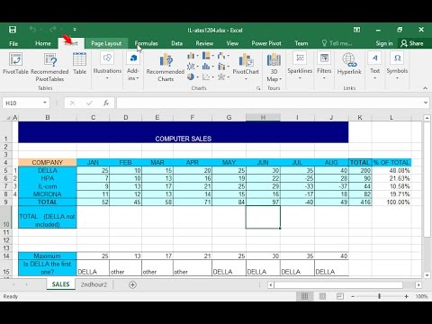 Modify the footer of the SALES worksheet so that the current date is printed on the left section. Also modify the footer of the 2ndhour2 worksheet so that the current time is printed on the right section.