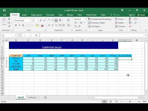 In the cell L5 of the SALES worksheet enter a formula that returns the quotient of the cell K5 divided by the cell K9 keeping the reference to the cell K9 stable. Extend the formula to the cell range L6:L9.