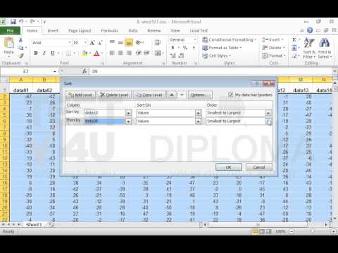 Sort all data of the active worksheet firstly by column data15 in ascending order then by column data08 in descending order and lastly by column data01 in descending order.