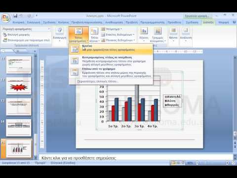 Στο γράφημα της τρέχουσας διαφάνειας προσθέστε τον τίτλο Γράφημα.