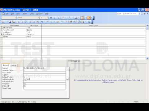Apply a validation rule to the RetailPrice field in the Movies table, so that prices higher than 100 are not accepted. Save and close the table.