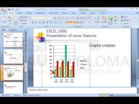Navigate to the slide titled EXCEL Presentation of some features and modify the colors of the Books and CDs bars by applying any of the available colors.