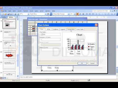 Make sure the Value Data Labels, of the chart which appears in the current slide, are displayed. Make sure the Value Data Labels, of the chart which appears in the current slide, are displayed.