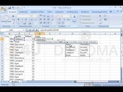 Στην περιοχή κελιών G3:H8 εμφανίζονται τα ονόματα των χωρών από τις οποίες προέρχονται οι ομάδες. Εισάγετε μια συνάρτηση στο κελί D2 η οποία θα εμφανίζει το αντίστοιχο όνομα της χώρας για την συγκεκριμένη ομάδα. Στη συνέχεια αναπαράγετε την συνάρτηση στην περιοχή D3:D21. Χρησιμοποιήστε την VLOOKUP