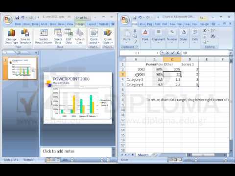 Insert a column chart using the default options on the current slide. Make sure the slide displays the following data:PowerPointOthers200280%20%200390%10% 
Save and close the presentation.