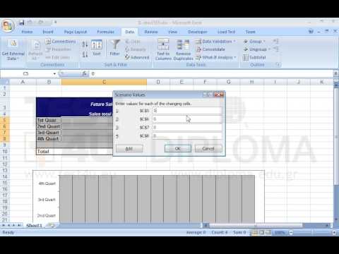 Create two Scenarios with the following data: 
1) Name: Min, changing cells: C5:C8, values: 5, 6, 10, 8
2) Name: Max, changing cells: C5:C8, values: 11, 12, 15, 10. 
Display the scenario Max.