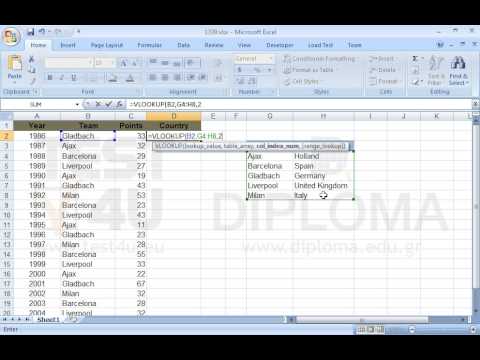 The cell range G3:H8 displays teams and countries of origin. Insert a function in the cell D2 to return the country name for the specific team. Then, reproduce the function in the cell range D3:D21. Use the VLOOKUP function 