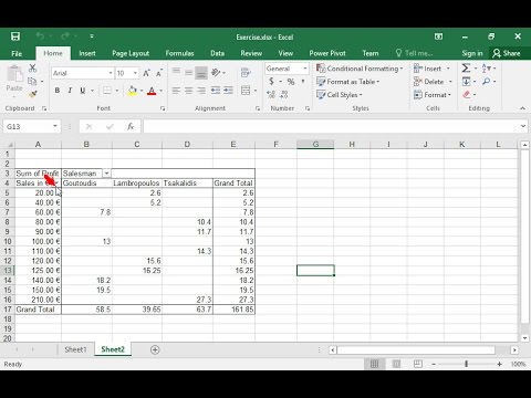 Apply descending sorting on the pivot table by the field Sales in EURO.