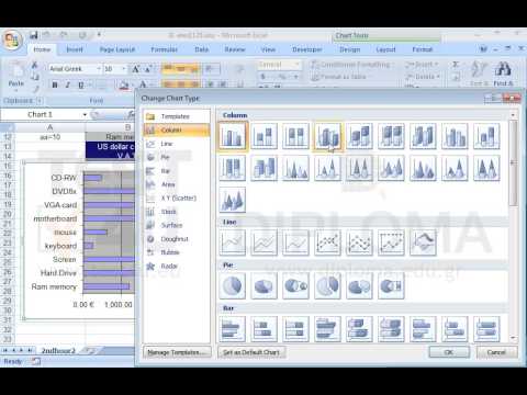 Change the type of the chart displayed on the active worksheet into 3D Clustered Column chart.
 