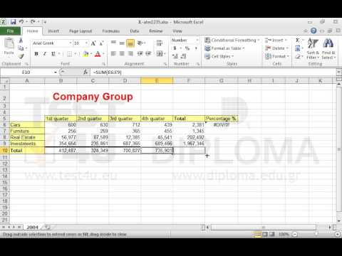 There is a message for an error in the cell G6. The formula doesn’t contain any errors. Without changing the cell G6, find out which is the cell to cause the error and insert the appropriate formula or function in it.