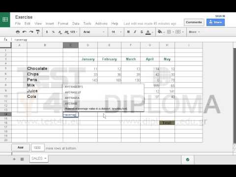 Navigate to the cell C14 of the active worksheet and insert there the appropriate function to display the average of the values of the cell range D6:D9.