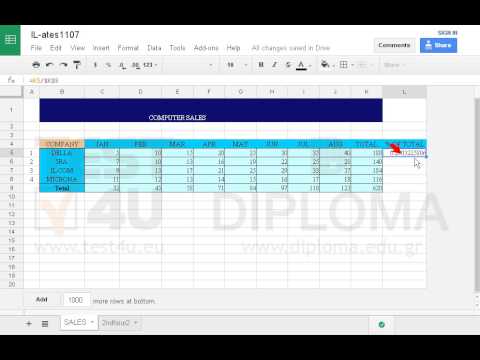 In the cell L5 of the SALES worksheet enter a formula that returns the quotient of the cell K5 divided by the cell K9 keeping the reference to the cell K9 stable. Extend the formula to the cell range L6:L9. In the cell L5 of the SALES worksheet enter a formula that returns the quotient of the cell K5 divided by the cell K9 keeping the reference to the cell K9 stable. Extend the formula to the cell range L6:L9.