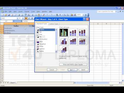 Create a Line-Column on 2 axes chart in the Sheet1 worksheet deriving data from the cell range A1:C4.