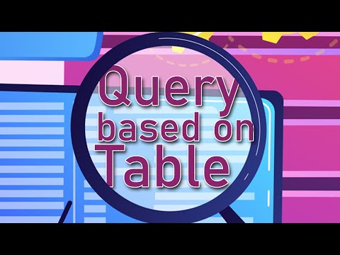 Create a new query in design view based on the Orders table that will display all fields and records where the value of the CustomersCode field is 3 or 5. Save the query as customers35 and close it.