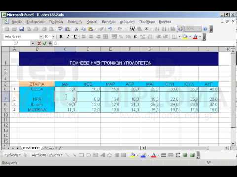 Αλλάξτε τον αριθμό του κελιού C7 από 7,0 σε 8,0.