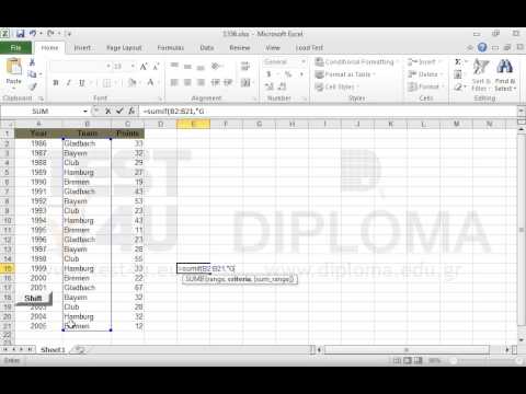 Use the sumif function in the cell E15 to calculate the total points received by Gladbach .