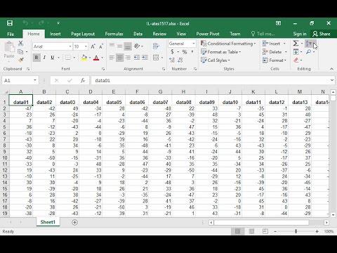 Sort all data of the active worksheet firstly by column data01 then by column data02 and then by column data03. Apply all sortings in ascending order.