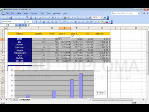 Navigate to the Computer spreadsheet and insert the number 1200.00 € in the cell E4 and the number 625.00 € in the cell E8.